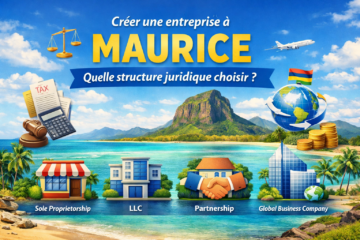Illustration des structures juridiques à Maurice pour créer une entreprise : Sole Proprietorship, LLC, Partnership et Global Business Company